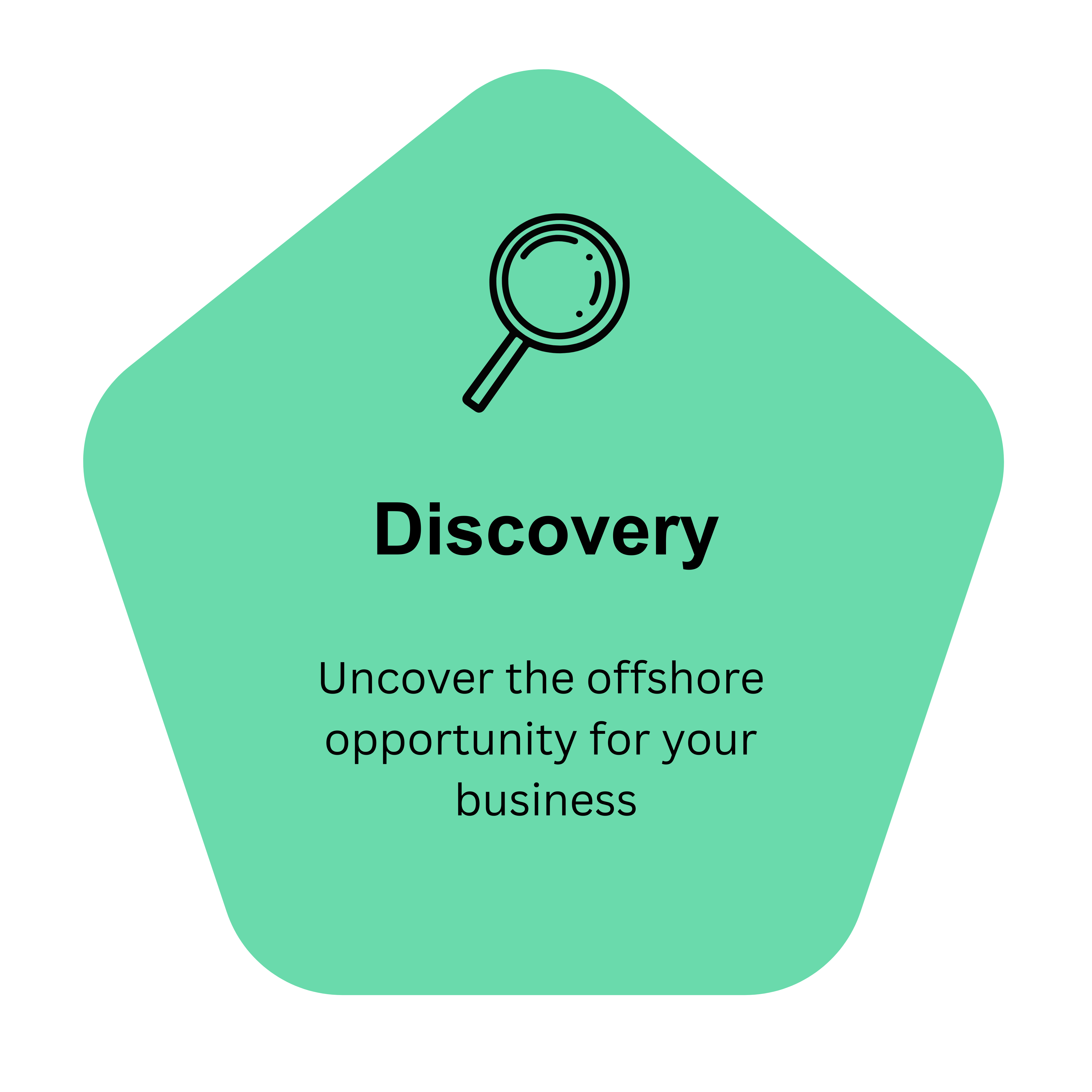 Discovery